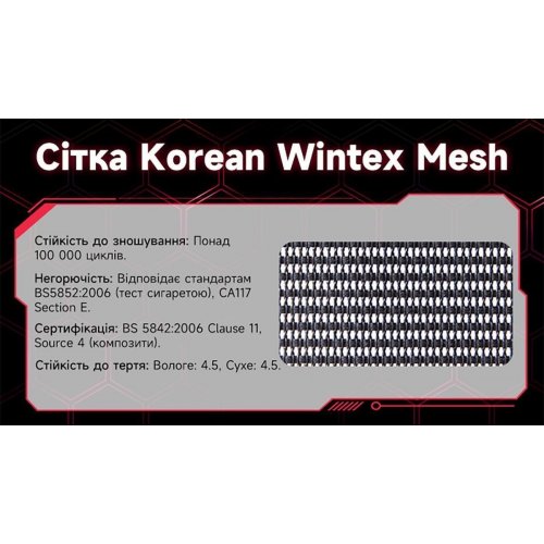 Уценка эргономичное кресло GT Chair Vida X PU Design Black (Вскрытая упаковка, 859959) купить в Украине: Киев, Днепр, Харьков, Одесса  | Низкая цена, отзывы, характеристики от TELEMART фото