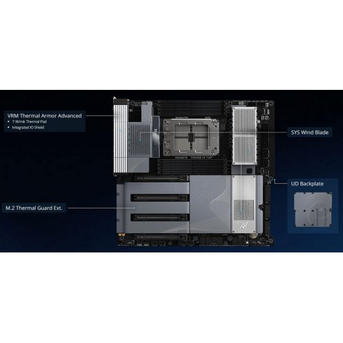 Материнская плата Gigabyte TRX50 AI TOP (sTR5, AMD TRX50) купить в Украине: Киев, Днепр, Харьков, Одесса  | Проверка совместимости, низкая цена, отзывы, характеристики от TELEMART фото