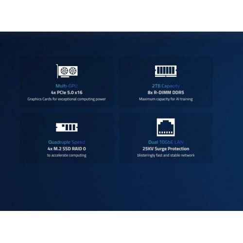 Материнская плата Gigabyte TRX50 AI TOP (sTR5, AMD TRX50) купить в Украине: Киев, Днепр, Харьков, Одесса  | Проверка совместимости, низкая цена, отзывы, характеристики от TELEMART фото