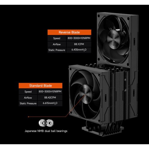 Кулер PCCooler TS700D Black купить в Украине: Киев, Днепр, Харьков, Одесса  | Проверка совместимости, низкая цена, отзывы, характеристики от TELEMART фото