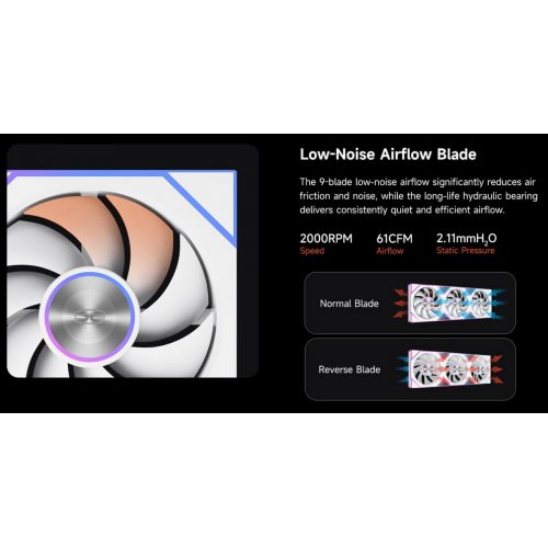 Кулер для корпуса PCCooler FC360R ARGB White купить в Украине: Киев, Днепр, Харьков, Одесса  | Проверка совместимости, низкая цена, отзывы, характеристики от TELEMART фото