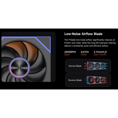 Кулер для корпуса PCCooler FC360 ARGB Black купить в Украине: Киев, Днепр, Харьков, Одесса  | Проверка совместимости, низкая цена, отзывы, характеристики от TELEMART фото