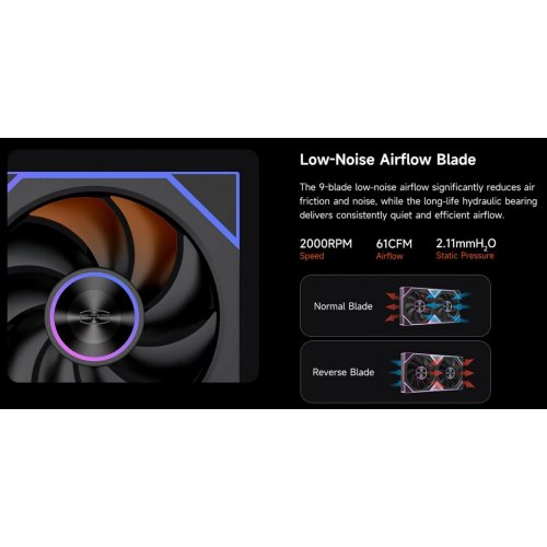 Кулер для корпуса PCCooler FC240R ARGB Black купить в Украине: Киев, Днепр, Харьков, Одесса  | Проверка совместимости, низкая цена, отзывы, характеристики от TELEMART фото