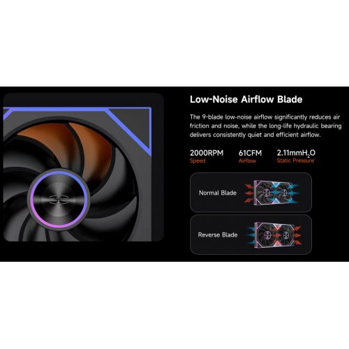 Кулер для корпуса PCCooler FC240 ARGB Black купить в Украине: Киев, Днепр, Харьков, Одесса  | Проверка совместимости, низкая цена, отзывы, характеристики от TELEMART фото