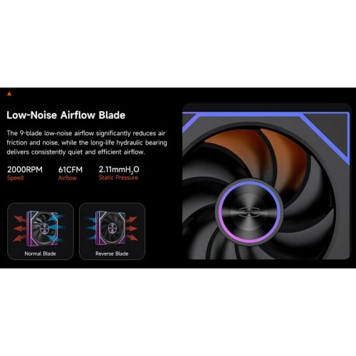 Кулер для корпуса PCCooler FC120 ARGB Black купить в Украине: Киев, Днепр, Харьков, Одесса  | Проверка совместимости, низкая цена, отзывы, характеристики от TELEMART фото