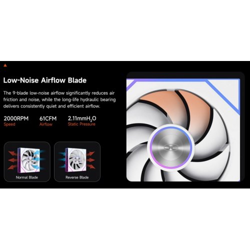 Кулер для корпуса PCCooler FC120 ARGB White купить в Украине: Киев, Днепр, Харьков, Одесса  | Проверка совместимости, низкая цена, отзывы, характеристики от TELEMART фото