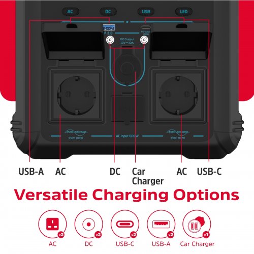 Зарядная станция Energizer PPS550W1F 700W 551Wh купить в Украине: Киев, Днепр, Харьков, Одесса  | Низкая цена, отзывы, характеристики от TELEMART фото