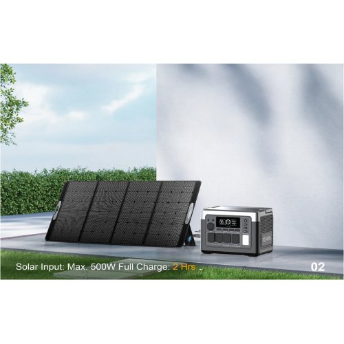 Зарядна станція OUKITEL P1000E Plus 1800W 1024Wh купити в Україні: Київ, Львів, Хмельницький, Тернопіль, Івано-Франківськ | Низька ціна, відгуки, характеристики від TELEMART фото