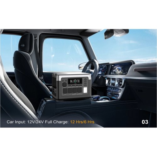 Зарядна станція OUKITEL P1000E Plus 1800W 1024Wh купити в Україні: Київ, Львів, Хмельницький, Тернопіль, Івано-Франківськ | Низька ціна, відгуки, характеристики від TELEMART фото