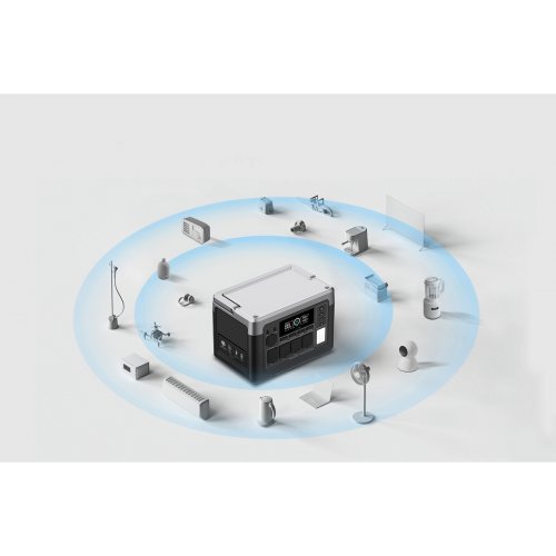 Зарядна станція OUKITEL P1000E Plus 1800W 1024Wh купити в Україні: Київ, Львів, Хмельницький, Тернопіль, Івано-Франківськ | Низька ціна, відгуки, характеристики від TELEMART фото