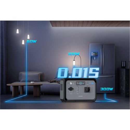 Зарядная станция OUKITEL Р800 800W 512Wh купить в Украине: Киев, Днепр, Харьков, Одесса  | Низкая цена, отзывы, характеристики от TELEMART фото