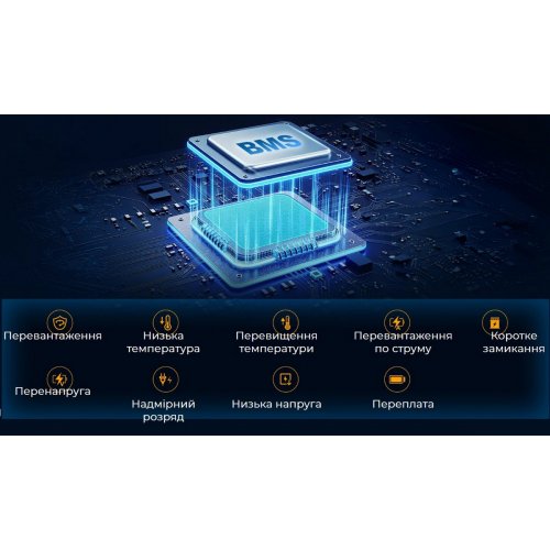 Зарядная станция OUKITEL Р800 800W 512Wh купить в Украине: Киев, Днепр, Харьков, Одесса  | Низкая цена, отзывы, характеристики от TELEMART фото