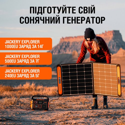 Сонячна панель Jackery SolarSaga 100W (21-0002-000059) купити в Україні: Київ, Львів, Хмельницький, Тернопіль, Івано-Франківськ | Низька ціна, відгуки, характеристики від TELEMART фото