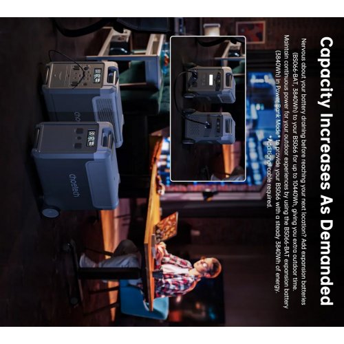 Батарея к зарядной станции Choetech BS066 3840Wh купить в Украине: Киев, Днепр, Харьков, Одесса  | Низкая цена, отзывы, характеристики от TELEMART фото