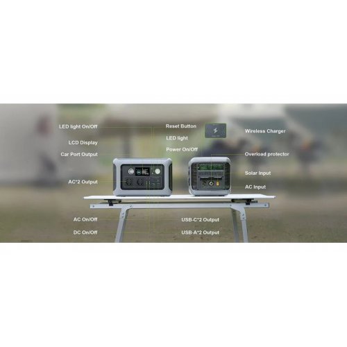 Зарядна станція ALLPOWERS R600 600W 299Wh купити в Україні: Київ, Львів, Хмельницький, Тернопіль, Івано-Франківськ | Низька ціна, відгуки, характеристики від TELEMART фото