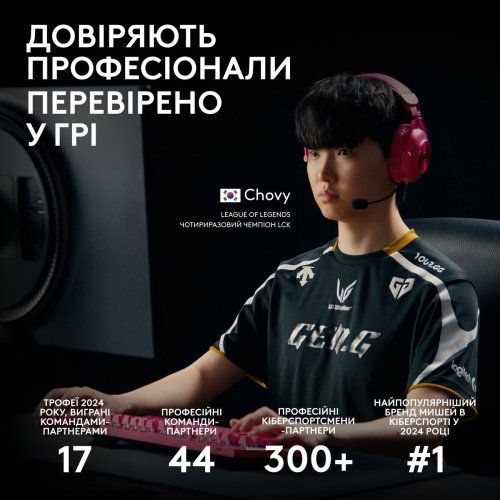 Уценка мышка Logitech Pro 2 Lightspeed Wireless (910-007295) Black (Вскрытая упаковка, 860991) купить в Украине: Киев, Днепр, Харьков, Одесса  | Низкая цена, отзывы, характеристики от TELEMART фото