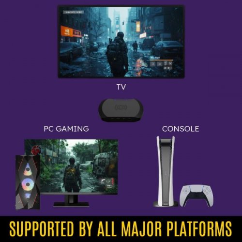 Устройство видеозахвата Streamplify CAPTURE 4K (SPVC-CA12401.11) Black купить в Украине: Киев, Днепр, Харьков, Одесса  | Низкая цена, отзывы, характеристики от TELEMART фото