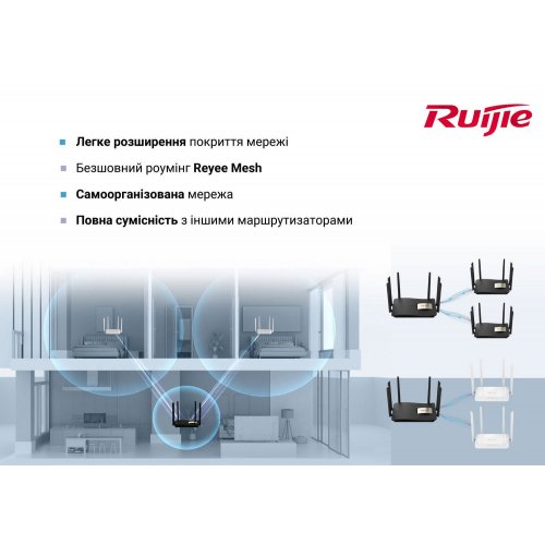 Уцінка wi-fi роутер Ruijie Reyee RG-EW1200G PRO (Розкрита упаковка, 861204) купити в Україні: Київ, Львів, Хмельницький, Тернопіль, Івано-Франківськ | Низька ціна, відгуки, характеристики від TELEMART фото