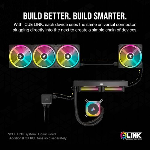 Готова сво Corsair iCUE Link H100i RGB (CW-9061005-WW) White (Стан нового, 861347) купити в Україні: Київ, Львів, Хмельницький, Тернопіль, Івано-Франківськ | Перевірка сумісності, низька ціна, відгуки, характеристики від TELEMART фото