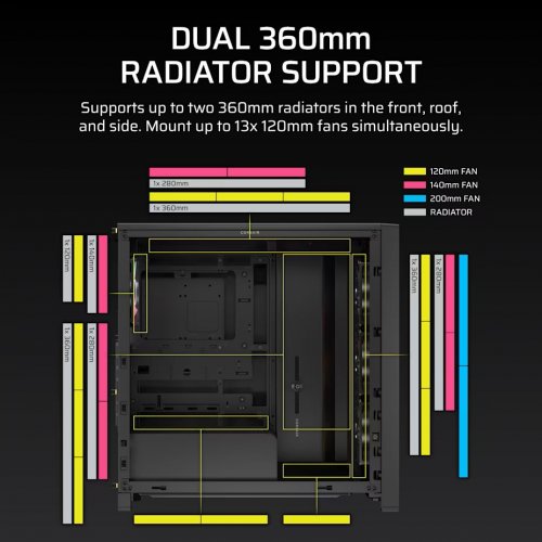 Корпус Corsair FRAME 4000D LCD RS ARGB Tempered Glass без БЖ (CC-9011326-WW) Black купити в Україні: Київ, Львів, Хмельницький, Тернопіль, Івано-Франківськ | Перевірка сумісності, низька ціна, відгуки, характеристики від TELEMART фото