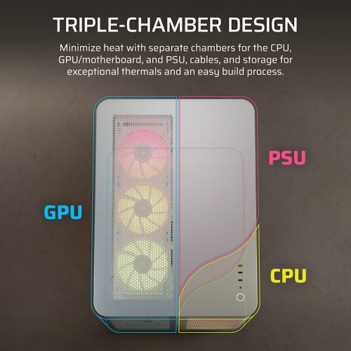 Корпус Corsair AIR 5400 LX-R RGB Tempered Glass без БЖ (CC-9011321-WW) White купити в Україні: Київ, Львів, Хмельницький, Тернопіль, Івано-Франківськ | Перевірка сумісності, низька ціна, відгуки, характеристики від TELEMART фото