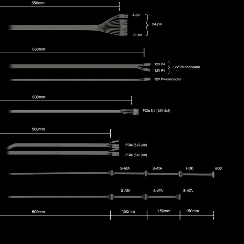 Уценка блок питания Be Quiet! Pure Power 13 M 650W (BP025EU) (Следы использования, 861794) купить в Украине: Киев, Днепр, Харьков, Одесса  | Проверка совместимости, низкая цена, отзывы, характеристики от TELEMART фото