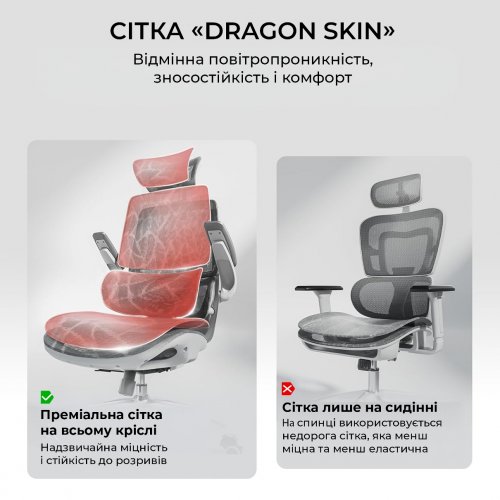 Крісло офісне Sihoo M59AS Mesh (M59AS-M301) Gray купити в Україні: Київ, Львів, Хмельницький, Тернопіль, Івано-Франківськ | Низька ціна, відгуки, характеристики від TELEMART фото