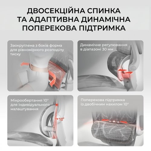 Крісло офісне Sihoo M59AS Mesh (M59AS-M301) Gray купити в Україні: Київ, Львів, Хмельницький, Тернопіль, Івано-Франківськ | Низька ціна, відгуки, характеристики від TELEMART фото