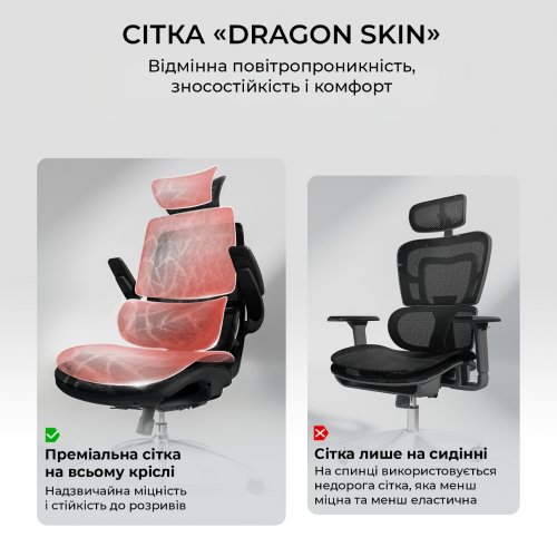 Крісло офісне Sihoo M59AS Mesh (M59AS-M302) Black купити в Україні: Київ, Львів, Хмельницький, Тернопіль, Івано-Франківськ | Низька ціна, відгуки, характеристики від TELEMART фото