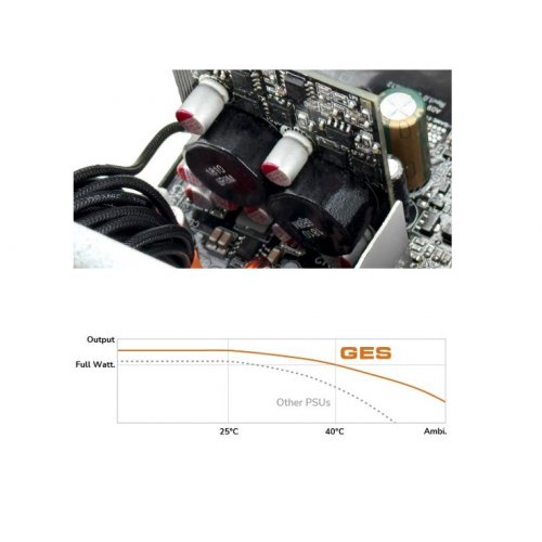 Блок питания Cougar GES 850W (GES850) купить в Украине: Киев, Днепр, Харьков, Одесса  | Проверка совместимости, низкая цена, отзывы, характеристики от TELEMART фото