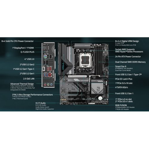 Материнская плата Gigabyte B650E EAGLE (sAM5, AMD B650) купить в Украине: Киев, Днепр, Харьков, Одесса  | Проверка совместимости, низкая цена, отзывы, характеристики от TELEMART фото