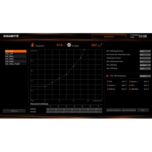 Материнская плата Gigabyte B650E EAGLE (sAM5, AMD B650) купить в Украине: Киев, Днепр, Харьков, Одесса  | Проверка совместимости, низкая цена, отзывы, характеристики от TELEMART фото