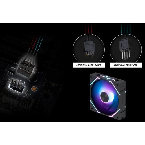 Материнская плата MSI MAG Z890M GAMING PLUS WIFI (s1851, Intel Z890) купить в Украине: Киев, Днепр, Харьков, Одесса  | Проверка совместимости, низкая цена, отзывы, характеристики от TELEMART фото