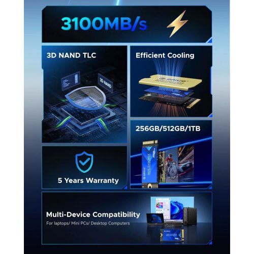 Уценка ssd-диск ORICO J10 3D NAND 1TB M.2 (2242 PCI-E) NVMe x4 (ORICO-J10-2242-1TB-BL-BP) (Отремонтировано производителем, 863312) купить в Украине: Киев, Днепр, Харьков, Одесса  | Проверка совместимости, низкая цена, отзывы, характеристики от TELEMART фото