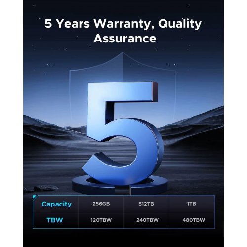 Уценка ssd-диск ORICO J10 3D NAND 1TB M.2 (2242 PCI-E) NVMe x4 (ORICO-J10-2242-1TB-BL-BP) (Отремонтировано производителем, 863312) купить в Украине: Киев, Днепр, Харьков, Одесса  | Проверка совместимости, низкая цена, отзывы, характеристики от TELEMART фото