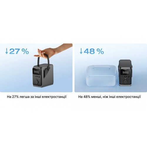Уценка зарядная станция EcoFlow TRAIL 300 DC 300W 288Wh / 90000mAh (EF-TRAIL300-N) (Вскрытая упаковка, 863391) купить в Украине: Киев, Днепр, Харьков, Одесса  | Низкая цена, отзывы, характеристики от TELEMART фото