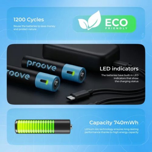 Акумуляторна батарея Proove Compact Energy AAA Li-Ion 740mWh 1.5V 2шт. (RBCE75010008) купити в Україні: Київ, Львів, Хмельницький, Тернопіль, Івано-Франківськ | Низька ціна, відгуки, характеристики від TELEMART фото