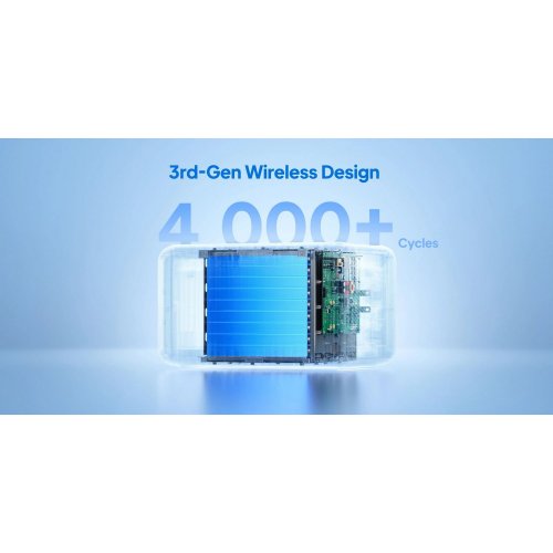 Уцінка зарядна станція з акумуляторним модулем BLUETTI AC300 3000W + B500K 5120Wh (Розкрита упаковка, 863558) купити в Україні: Київ, Львів, Хмельницький, Тернопіль, Івано-Франківськ | Низька ціна, відгуки, характеристики від TELEMART фото