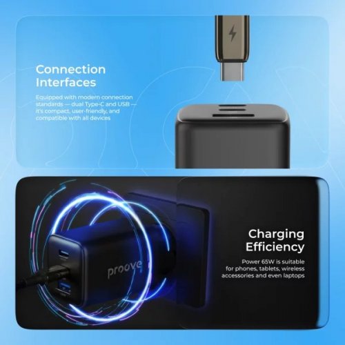 Мережевий зарядний пристрій Proove Pocket GaN USB + 2 x USB Type-C 65W (WCPG65121201) Black купити в Україні: Київ, Львів, Хмельницький, Тернопіль, Івано-Франківськ | Низька ціна, відгуки, характеристики від TELEMART фото