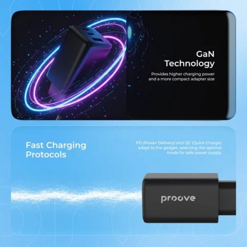 Мережевий зарядний пристрій Proove Pocket GaN USB + 2 x USB Type-C 65W (WCPG65121202) White купити в Україні: Київ, Львів, Хмельницький, Тернопіль, Івано-Франківськ | Низька ціна, відгуки, характеристики від TELEMART фото