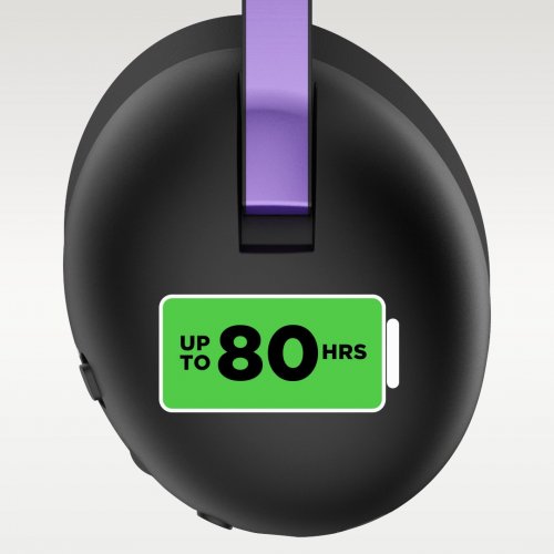 Наушники HATOR Hellyberry HH30 Wireless (HH30_WIRELESS_BV) Black/Violet купить в Украине: Киев, Днепр, Харьков, Одесса  | Низкая цена, отзывы, характеристики от TELEMART фото