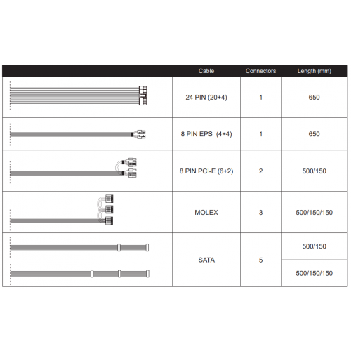 Уцінка блок живлення CHIEFTEC Task-Series 600W (TPS-600S) (Сліди використання, 863733) купити в Україні: Київ, Львів, Хмельницький, Тернопіль, Івано-Франківськ | Перевірка сумісності, низька ціна, відгуки, характеристики від TELEMART фото