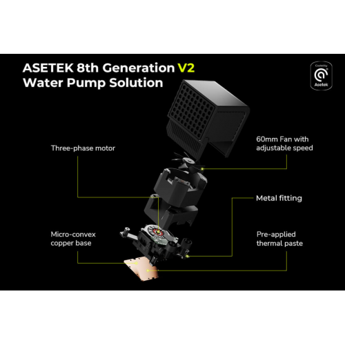 Уценка готовая сво TRYX Panorama 240 ARGB (L-P240A-AS2M-G0K) Black (Вскрытая упаковка, 863805) купить в Украине: Киев, Днепр, Харьков, Одесса  | Проверка совместимости, низкая цена, отзывы, характеристики от TELEMART фото