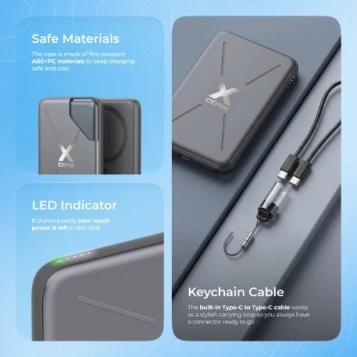 Powerbank Proove X-Core 5000mAh 20W (PNXC20010003) Gray купити в Україні: Київ, Львів, Хмельницький, Тернопіль, Івано-Франківськ | Низька ціна, відгуки, характеристики від TELEMART фото