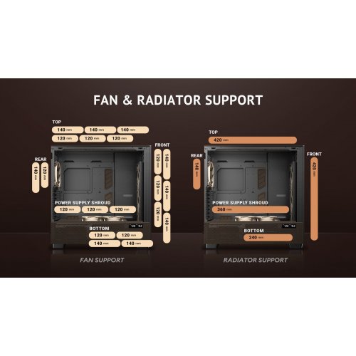 Корпус Antec Flux Pro Noctua Edition Tempered Glass без БЖ Black/Brown купити в Україні: Київ, Львів, Хмельницький, Тернопіль, Івано-Франківськ | Перевірка сумісності, низька ціна, відгуки, характеристики від TELEMART фото