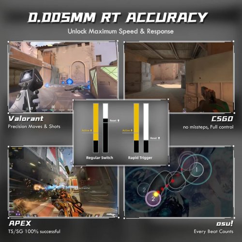 Клавиатура Attack Shark R85 RGB HE Magnetic Purple Mandrel Switches (AS-6972792472522-SW) Starry White купить в Украине: Киев, Днепр, Харьков, Одесса  | Низкая цена, отзывы, характеристики от TELEMART фото