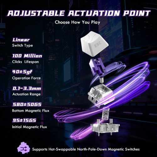 Клавиатура Attack Shark R85 RGB HE Magnetic Purple Mandrel Switches (AS-6972792472546-CWL) White Contours купить в Украине: Киев, Днепр, Харьков, Одесса  | Низкая цена, отзывы, характеристики от TELEMART фото
