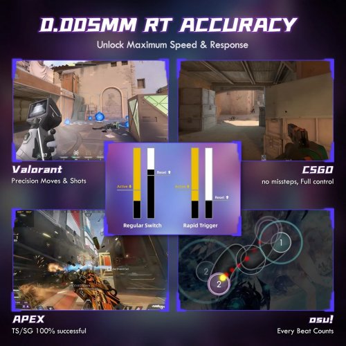 Клавиатура Attack Shark R85 RGB HE Magnetic Purple Mandrel Switches (AS-6972792472546-CWL) White Contours купить в Украине: Киев, Днепр, Харьков, Одесса  | Низкая цена, отзывы, характеристики от TELEMART фото