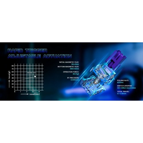 Клавиатура Attack Shark R85 RGB HE Magnetic Purple Mandrel Switches (AS-6972792472539-FG) Fluorescent Green купить в Украине: Киев, Днепр, Харьков, Одесса  | Низкая цена, отзывы, характеристики от TELEMART фото