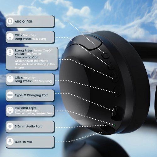 Навушники Attack Shark G300 Wireless (AS-G300-B) Black купити в Україні: Київ, Львів, Хмельницький, Тернопіль, Івано-Франківськ | Низька ціна, відгуки, характеристики від TELEMART фото